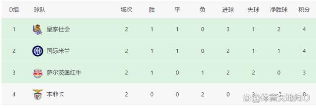 两人都是晚安