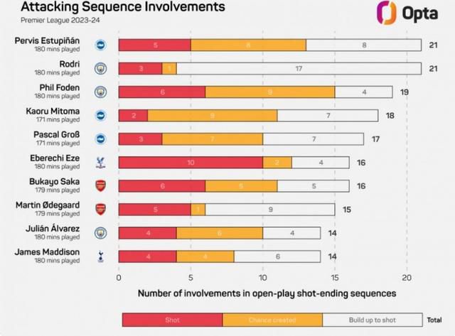 日韩av福利