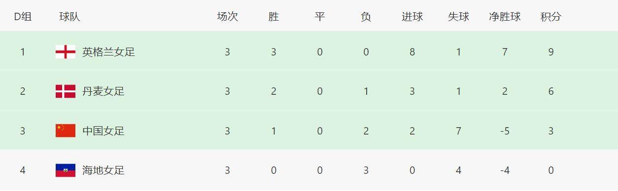 亚洲不卡视频