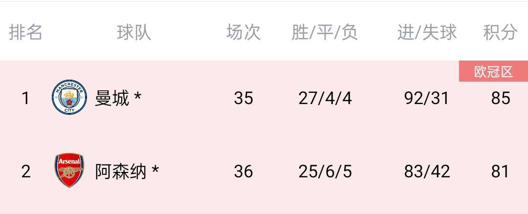 色综合久久88色综合天天小说