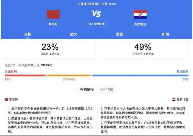 一级毛片免费下载